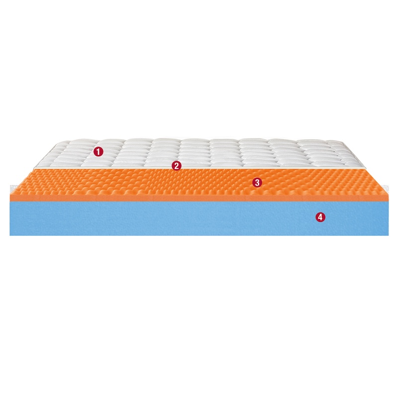 Permaflex2023_Fluide_sez